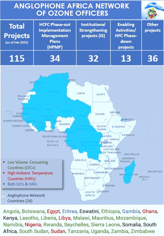Map ROA-E