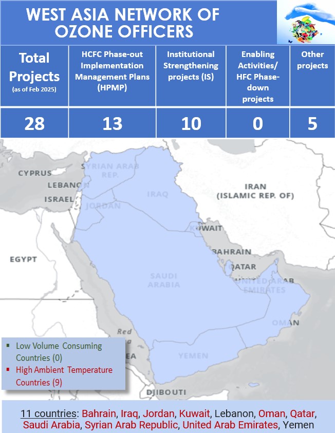Map-ROWA