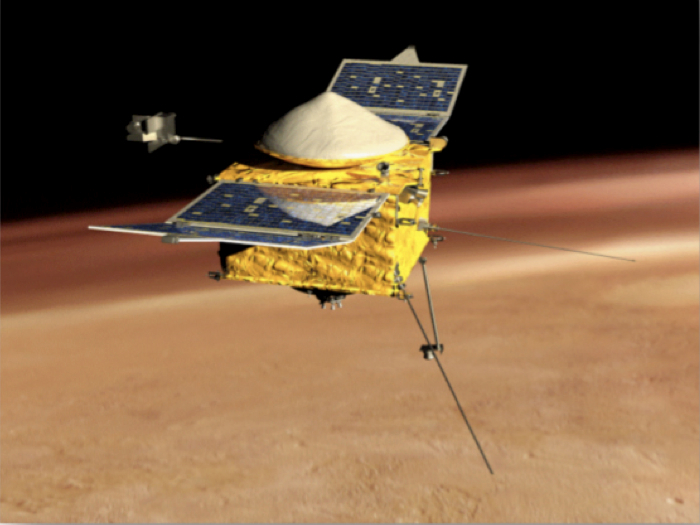 Illustration of the MAVEN orbiter studying the martian atmosphere