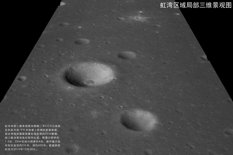 Sinus Iridum in perspective