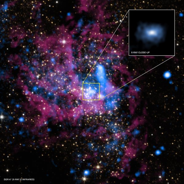 Supermassive black hole Sagittarius A* at the heart of the Milky Way galaxy Image Credit:  X-ray: NASA/UMass/D.Wang et al., IR: NASA/STScI