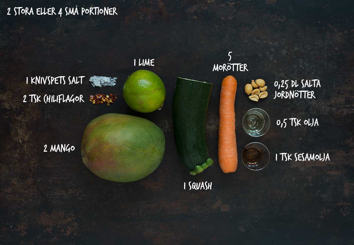 Recept: Sallad med squash och mango | Frk. Kräsen