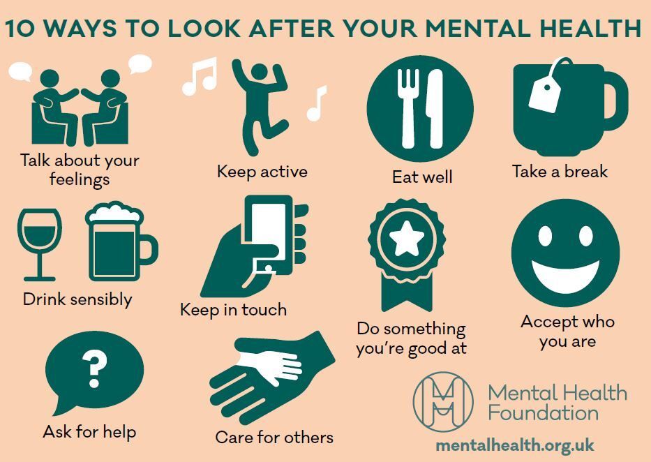Mental health awareness week