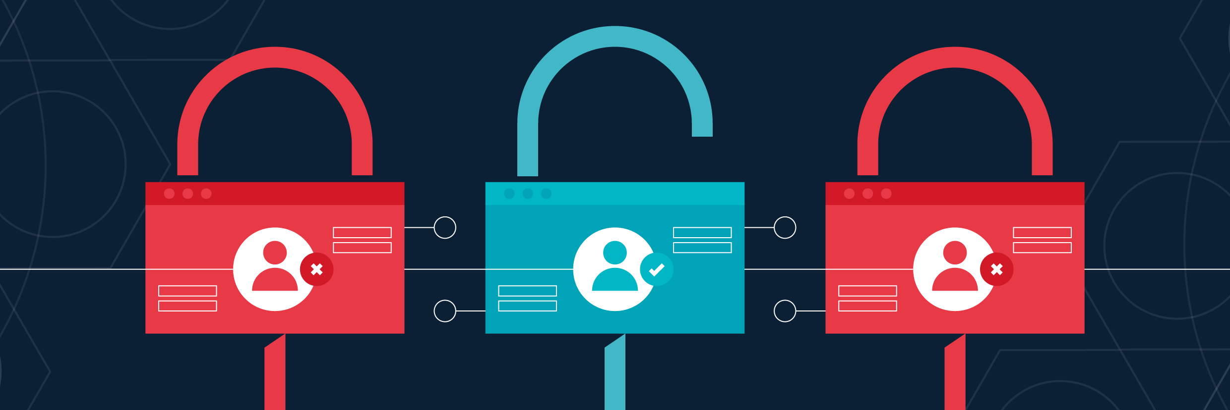 AI & Facial Recognition Access Control Solutions in Bristol