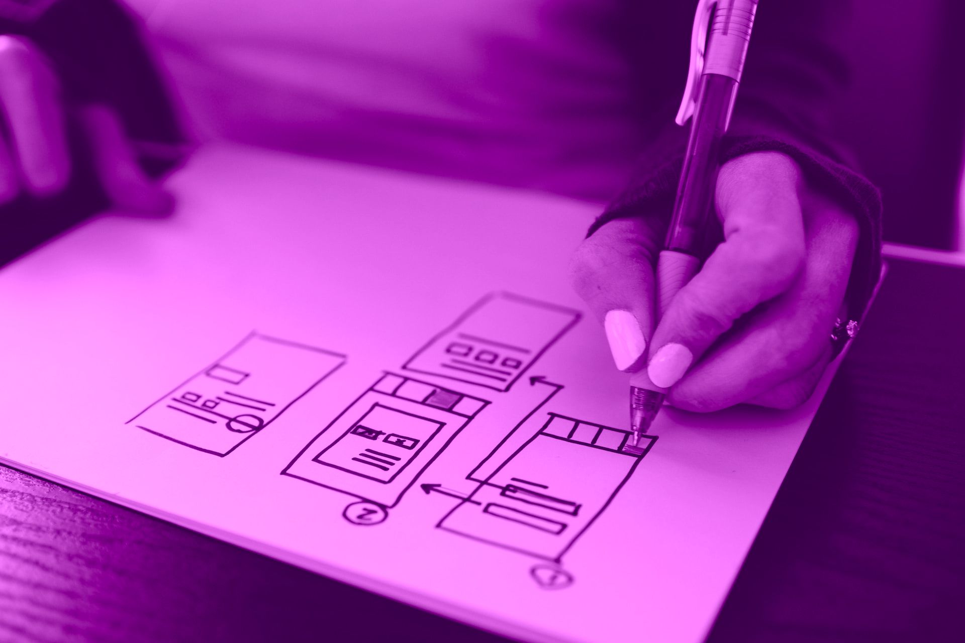 Ridaly Guía Completa de Diseño Web Guía Completa de Diseño Web