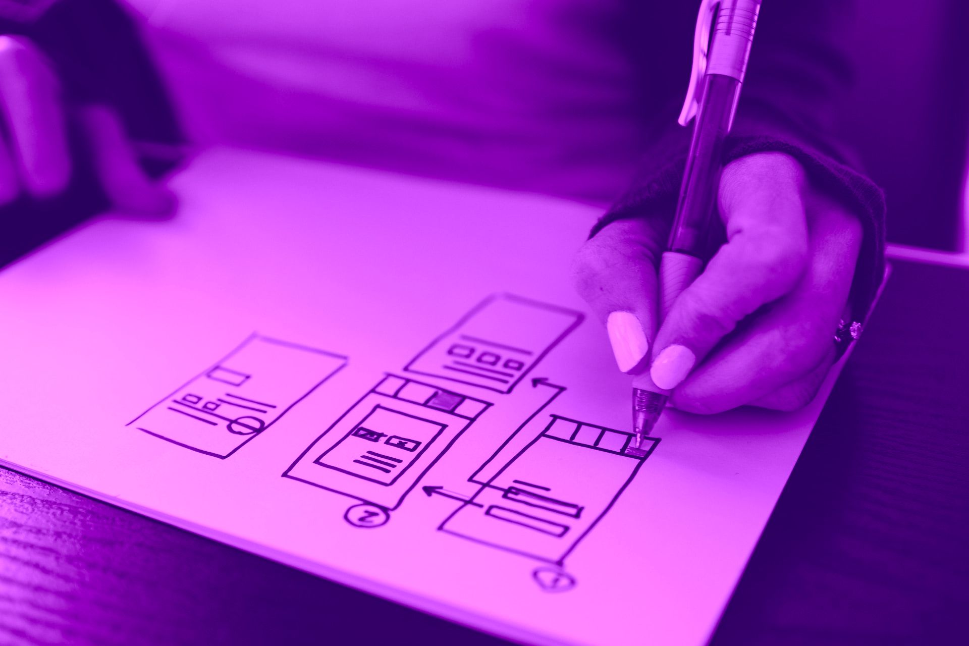 Encuentra la agencia de diseño web que se adapta a tus necesidades