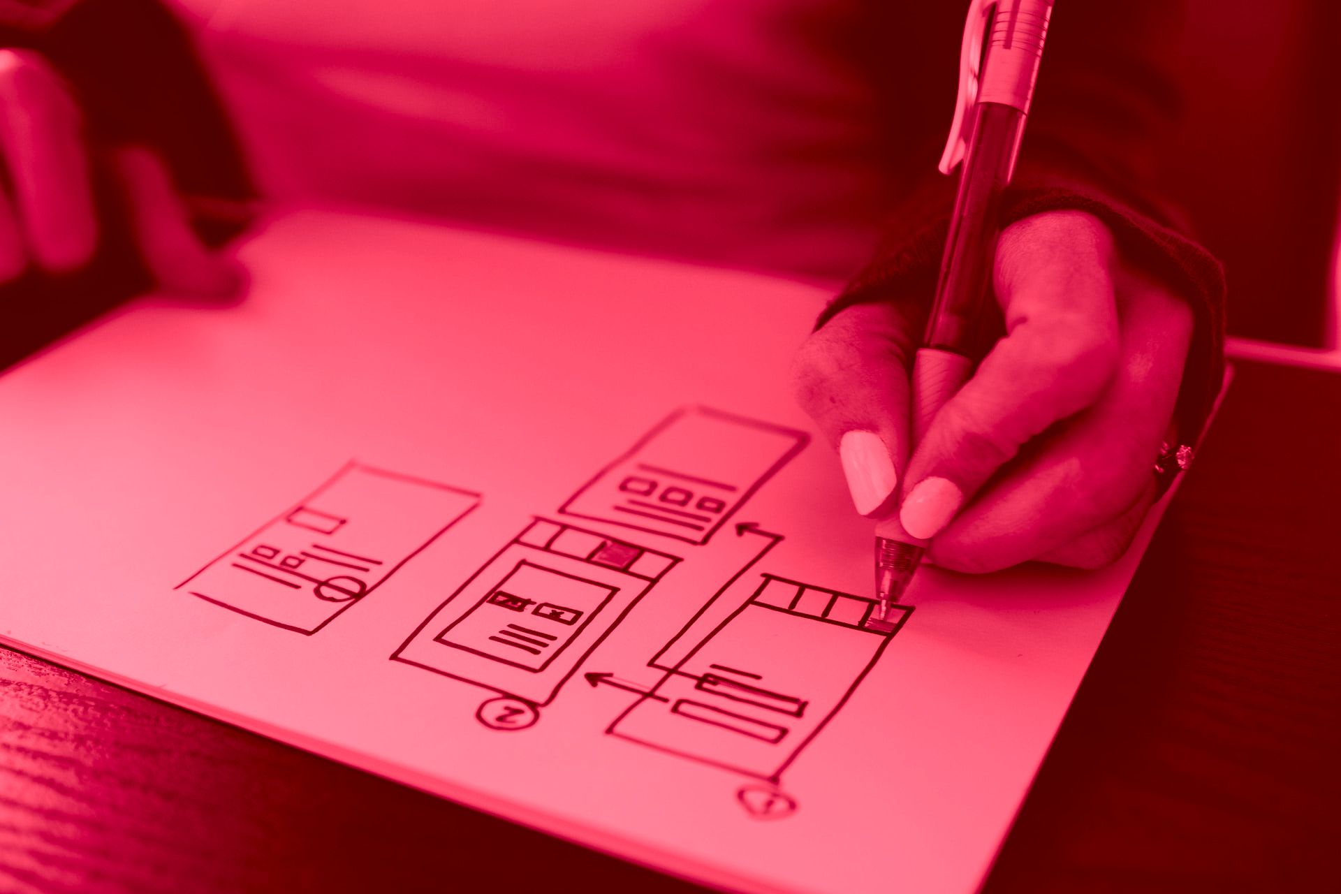 Ridaly Cómo maximizar el valor de la inversión en diseño web. Cómo maximizar el valor de la inversión en diseño web.