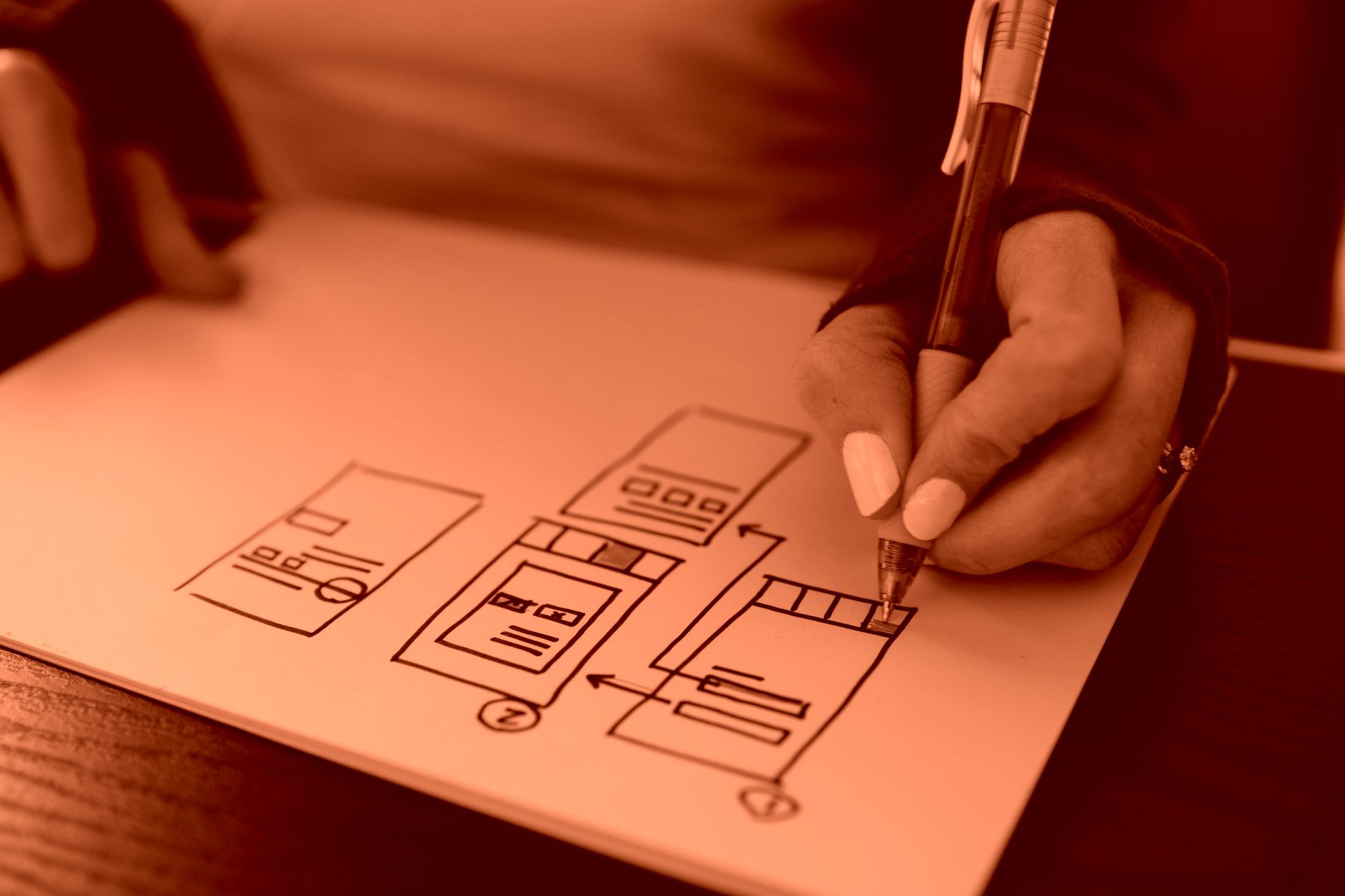 ¿Cómo afecta el wireframing al SEO y la visibilidad del sitio web?