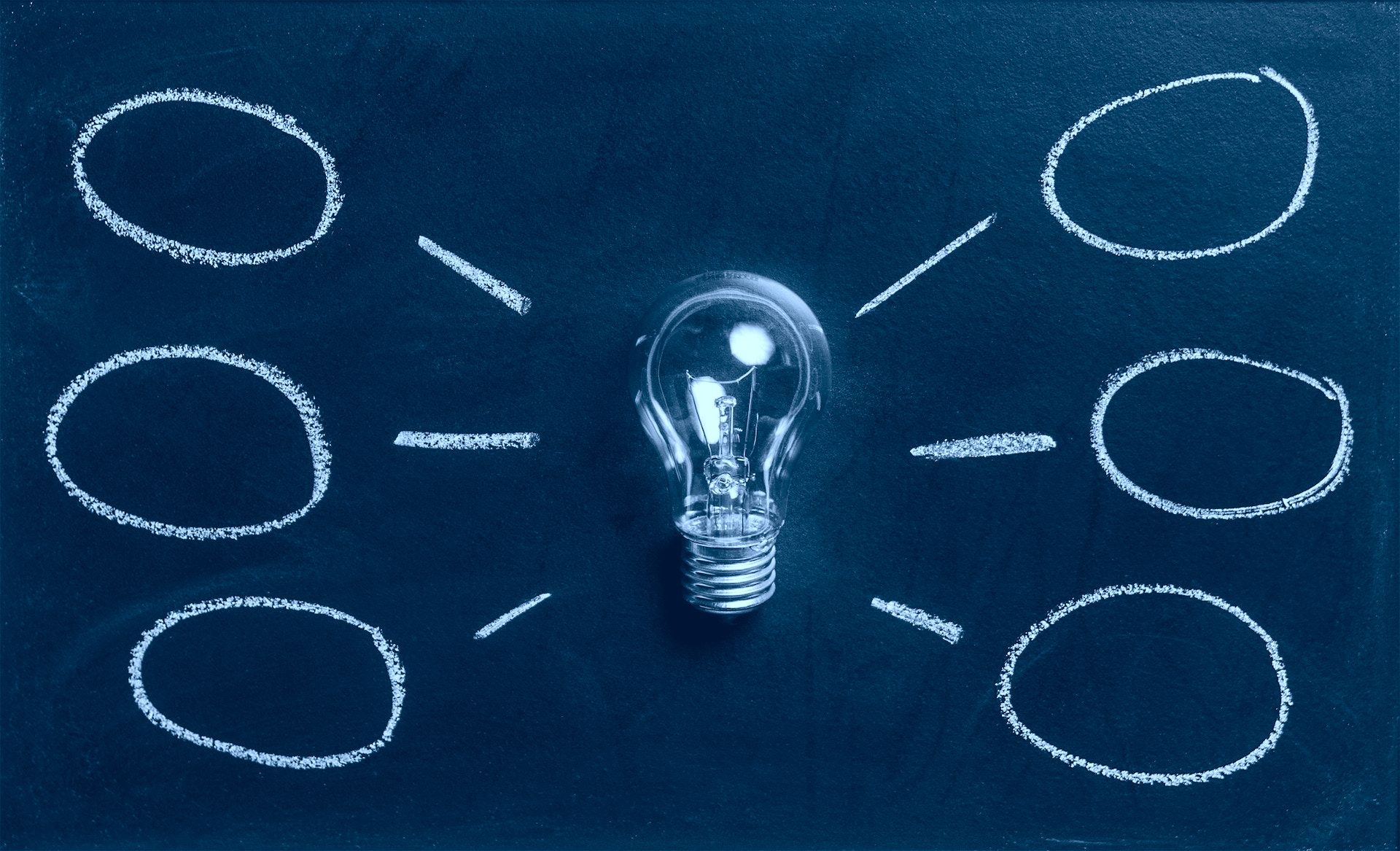 Presupuestos de las mejores agencias de diseño web