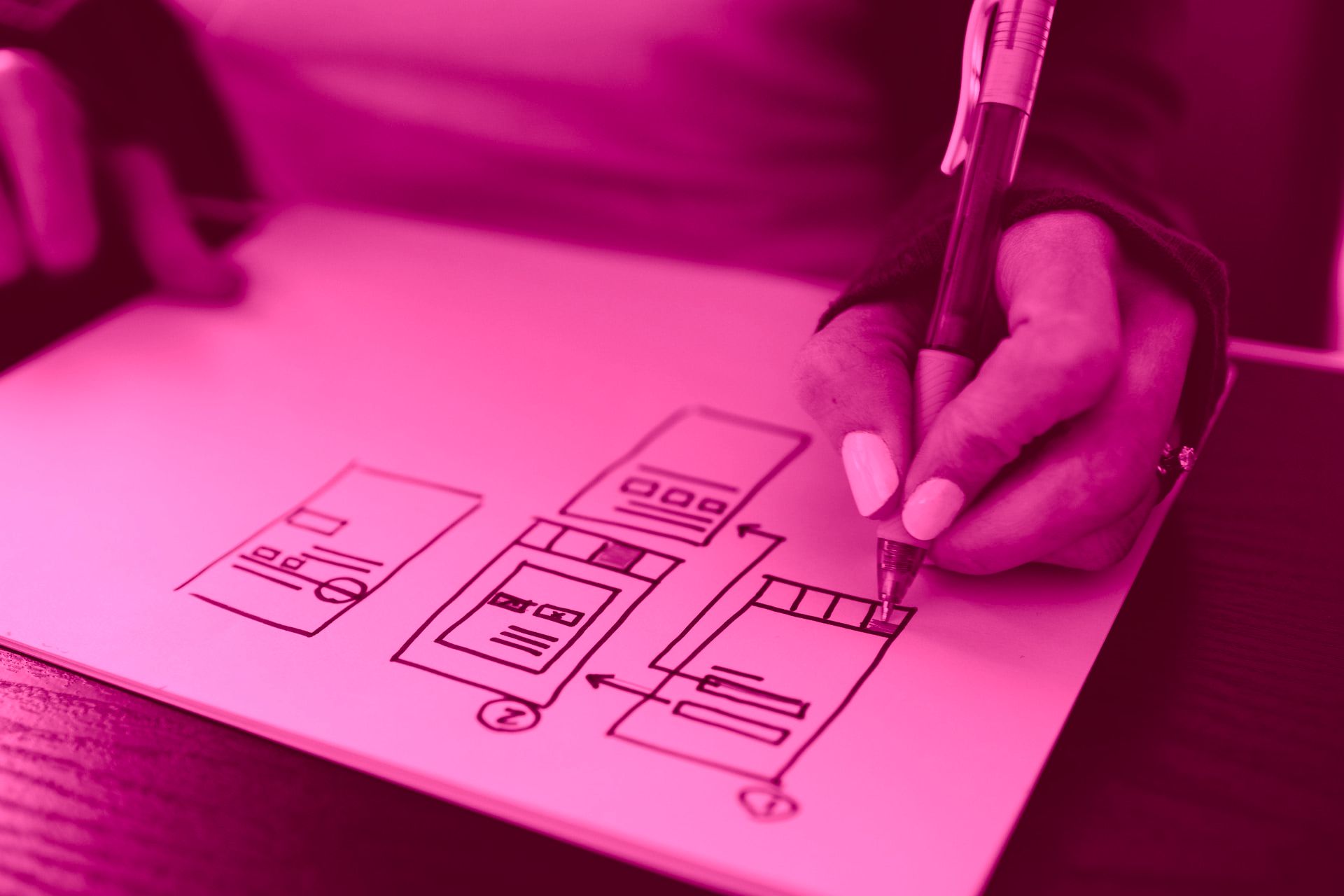 ¿Cuánto tiempo lleva ver resultados en el marketing digital?