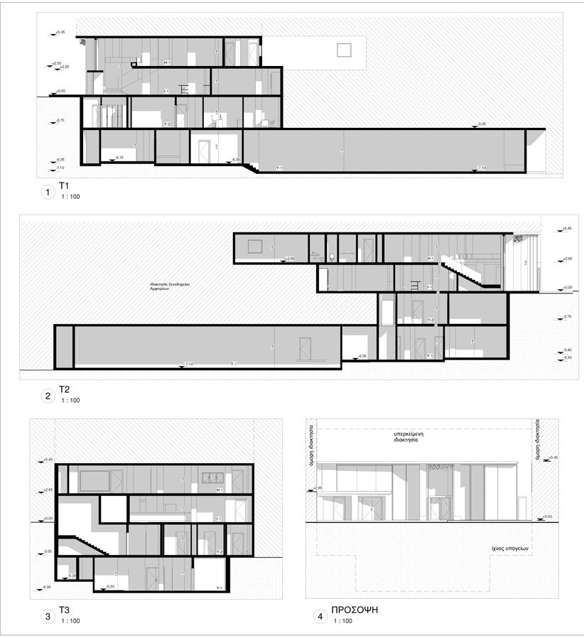 ΚΑΤΑΣΤΗΜΑ 1050 τ.μ.