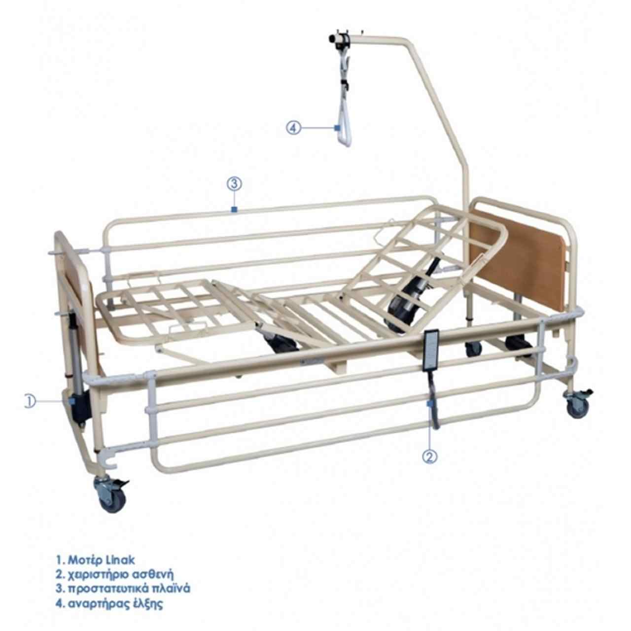 ΠΩΛΕΙΤΑΙ ΝΟΣΟΚΟΜΕΙΑΚΟ ΗΛΕΚΤΡΙΚΟ ΚΡΕΒΑΤΙ