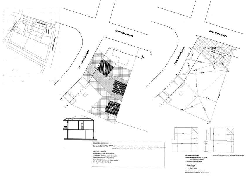 ΟΙΚΟΠΕΔΟ 330 τ.μ. (4)