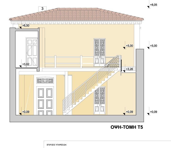 ΜΟΝΟΚΑΤΟΙΚΙΑ 184 τ.μ.