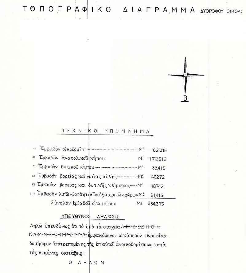 ΜΟΝΟΚΑΤΟΙΚΙΑ 62 τ.μ.