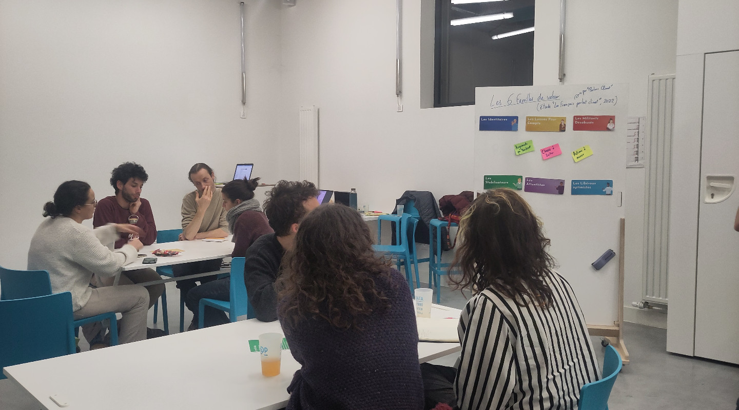Atelier Climat d'écoute : comment parler d'écologie ?