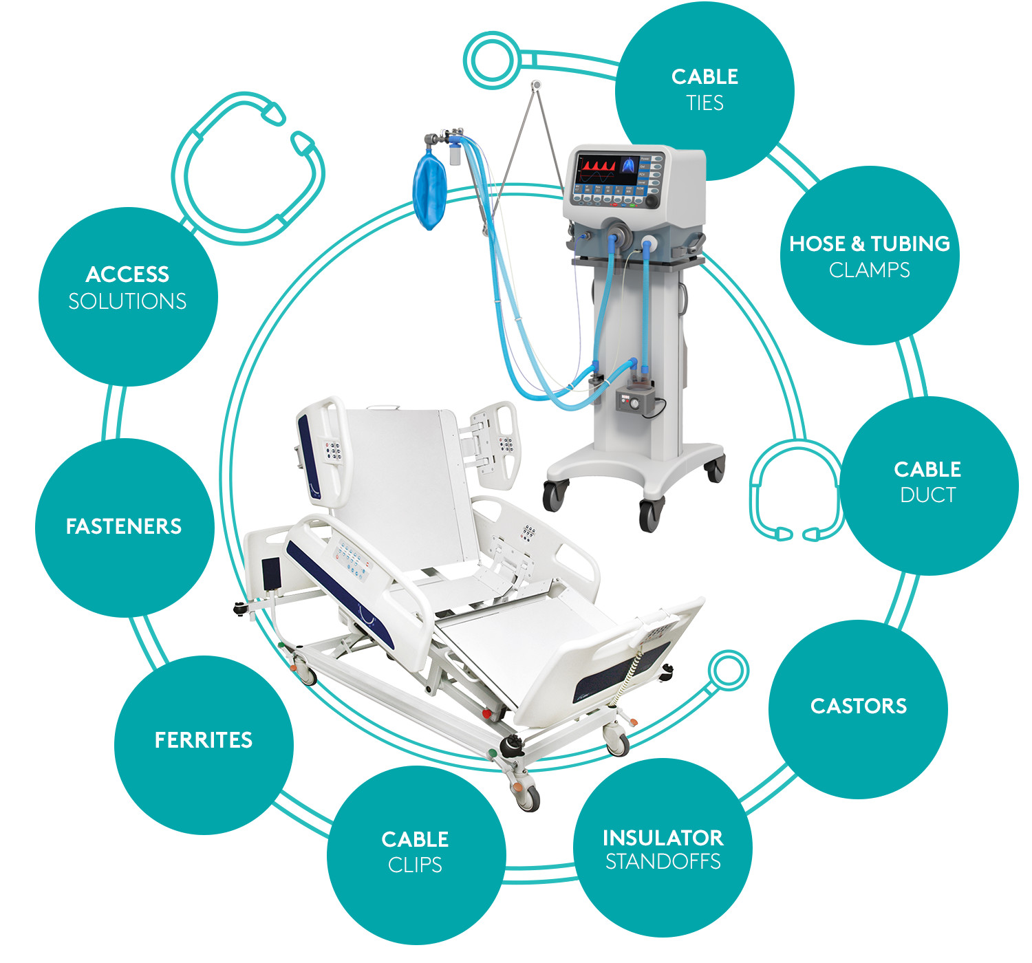 Medical Device Components Essentra Components ZA
