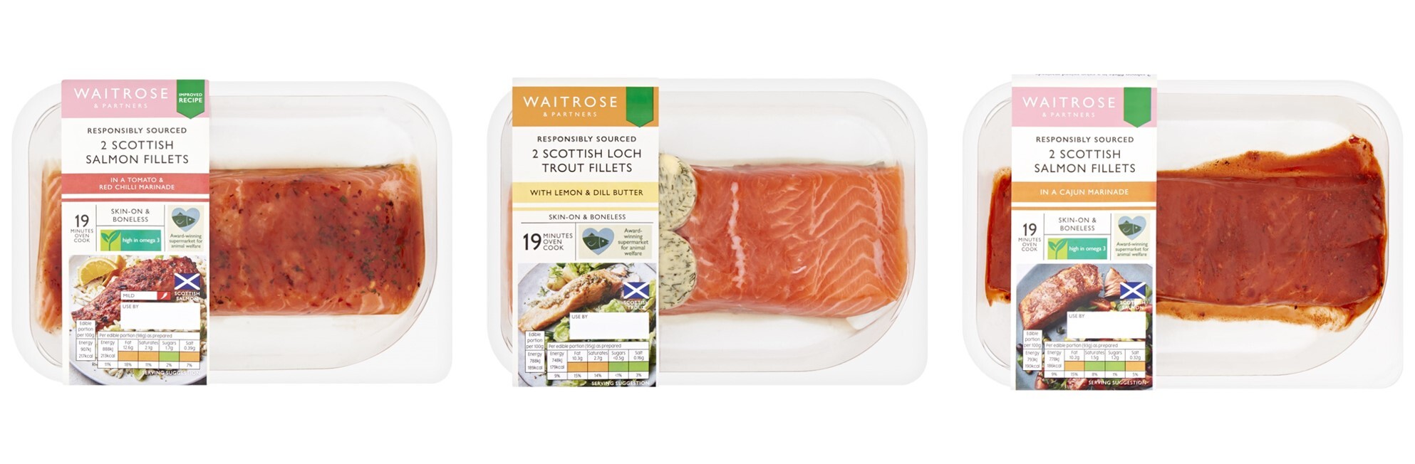 New Products Launching in Waitrose — April 2021