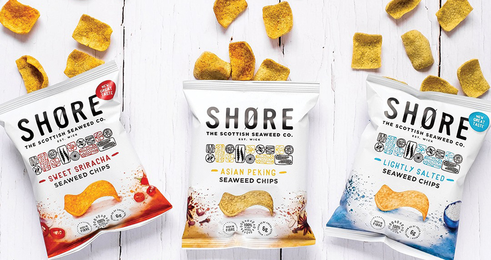 Distribution Deals and Award Success for SHORE