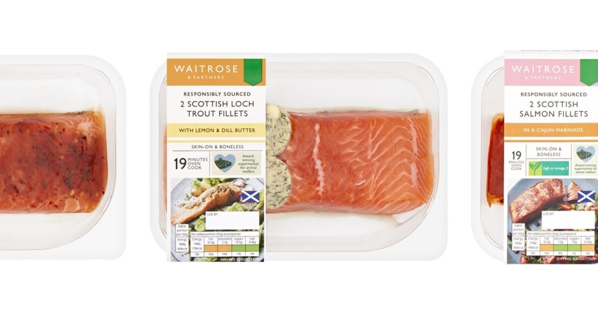 New Products Launching in Waitrose — April 2021