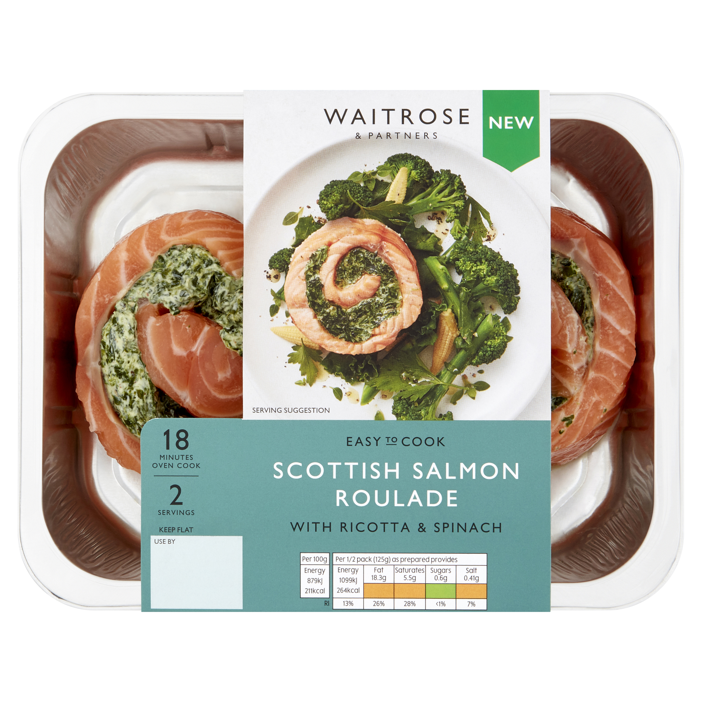 Scottish Salmon Roulade with Ricotta & Spinach