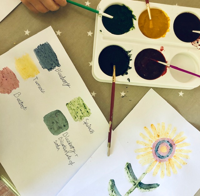 Image showing paints made from plants including spinach, blueberry, beetroot and turmeric