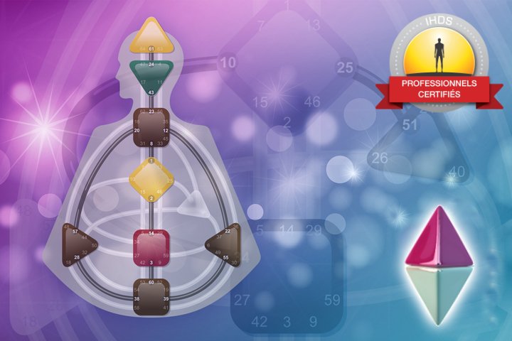 Cours ABC en ligne