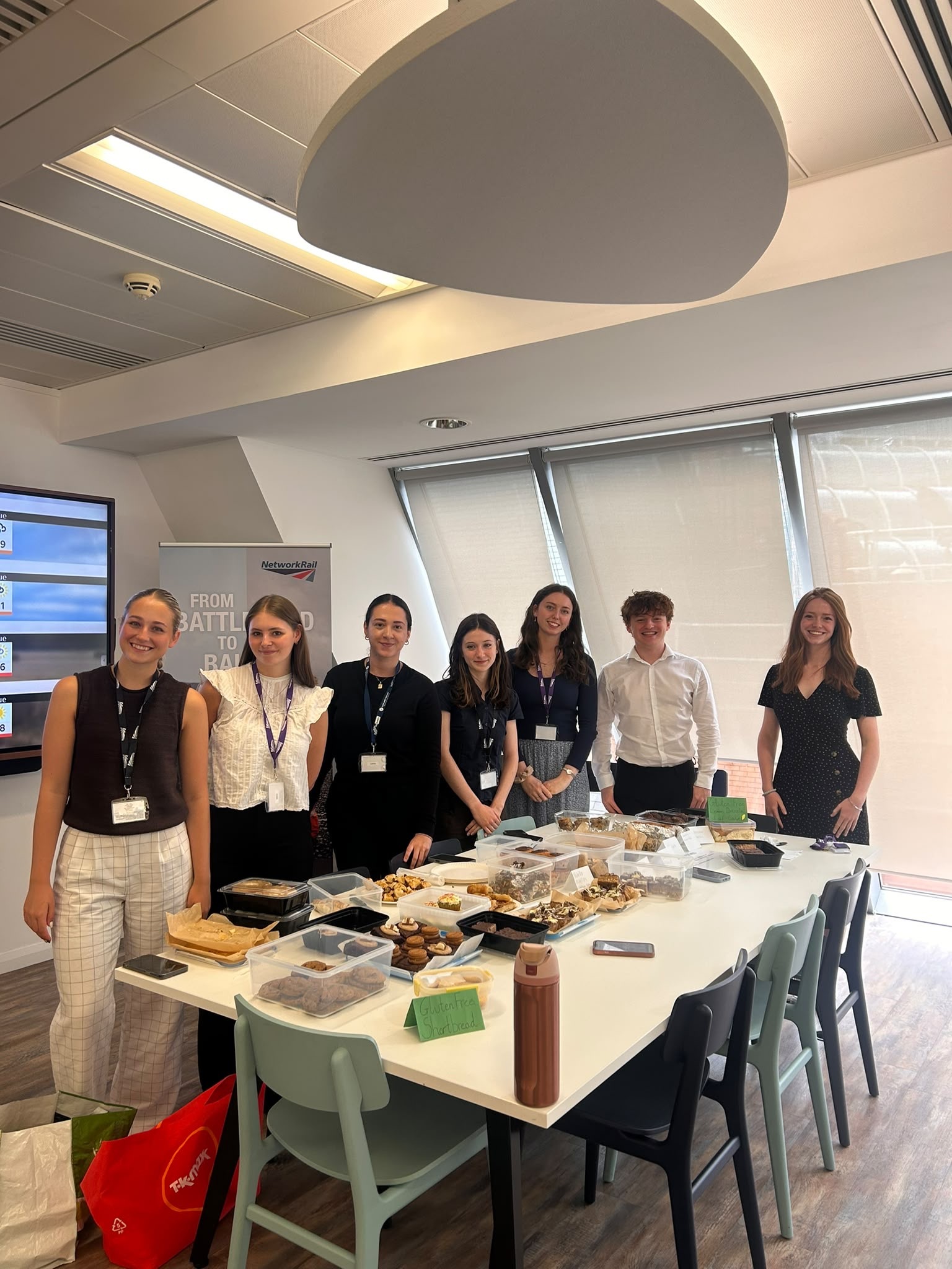 From Outputs to Outcomes: My Summer in Benefits Management at Network Rail