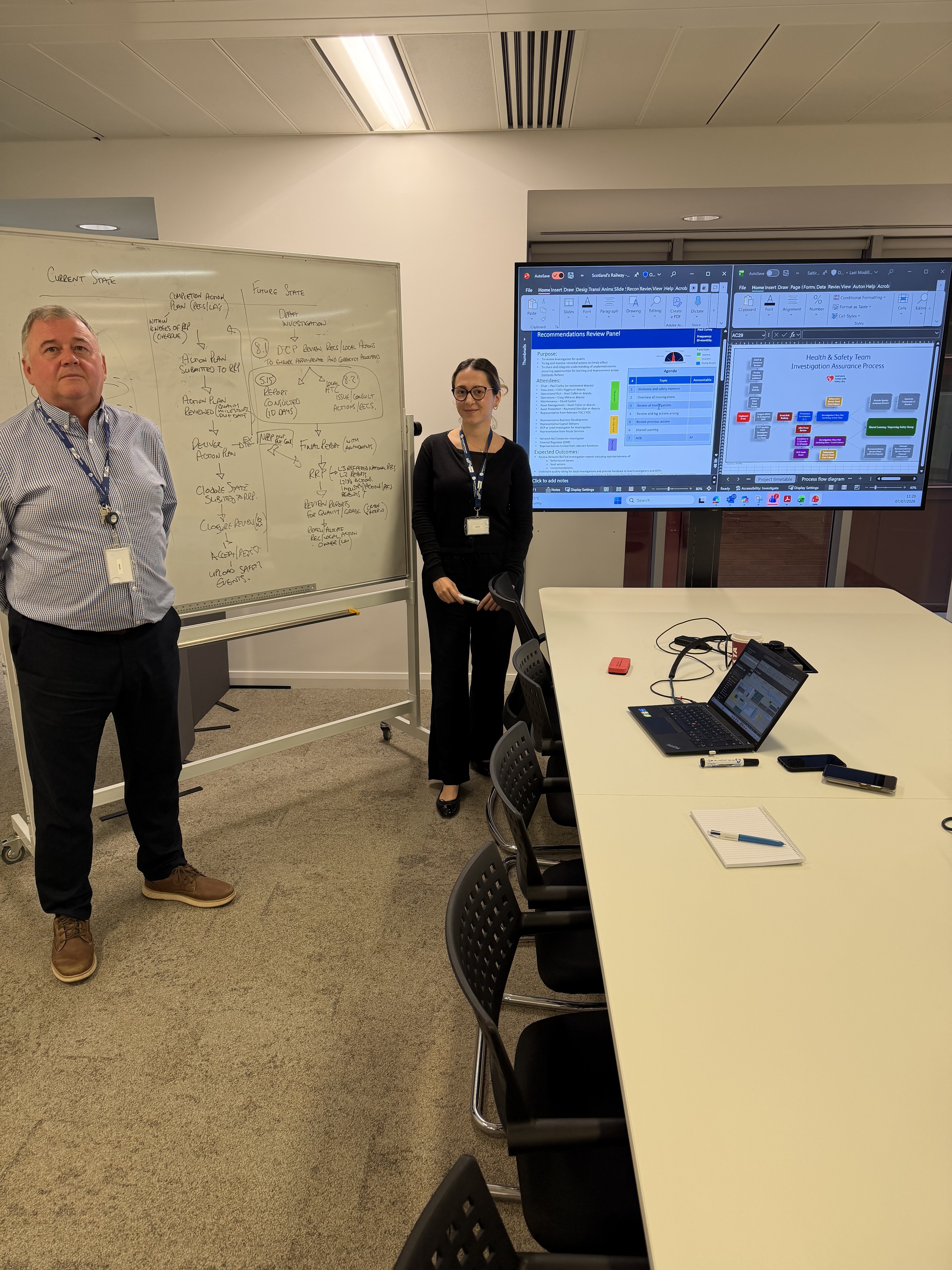 10 Weeks at Network Rail: Stepping Outside My Comfort Zone
