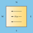 West Slope