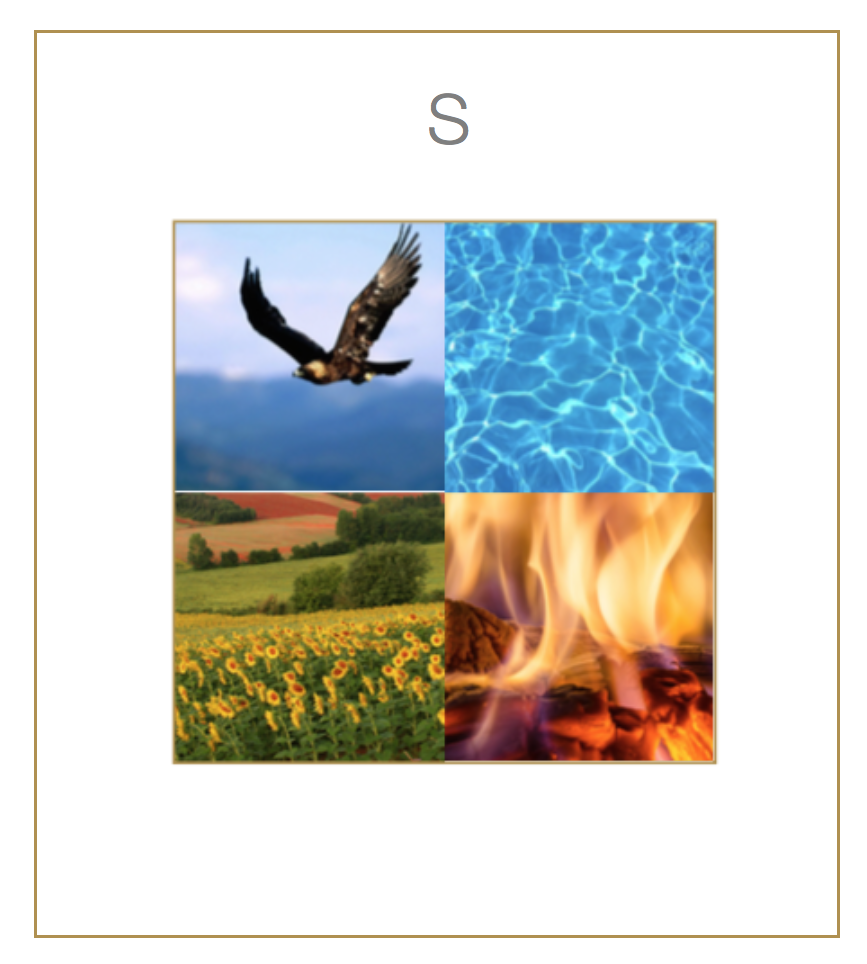 Elementy v kvadrantech