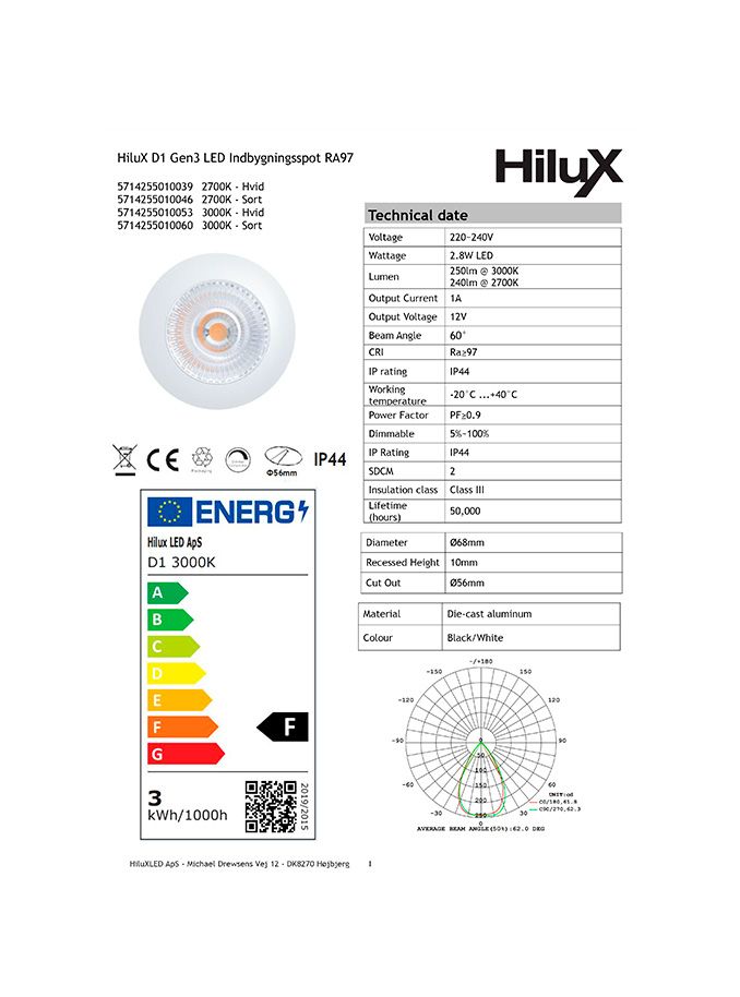 Innfellt LED ljós HiluX D1 Gen3 - Full Spectrum LED Recessed Spot - 2.8W - Ra97 3000K - Image 4