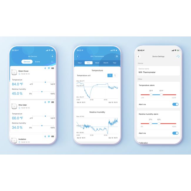 Govee WiFi Hitamælir - Image 4