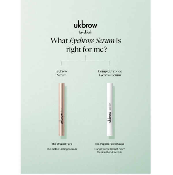 Complex Peptide Eyebrow Serum 3ml - Image 2