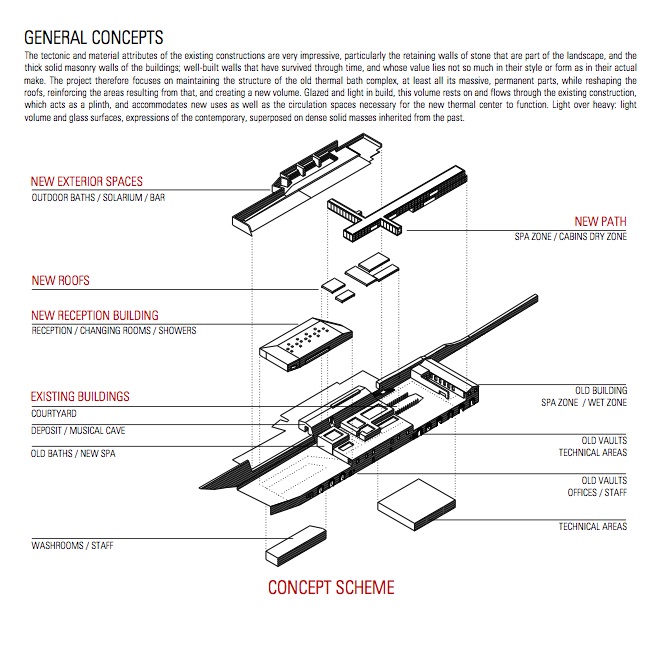 Mangado gana el Hospital termal de Amélie-Les Bains-Palalda-Montalba