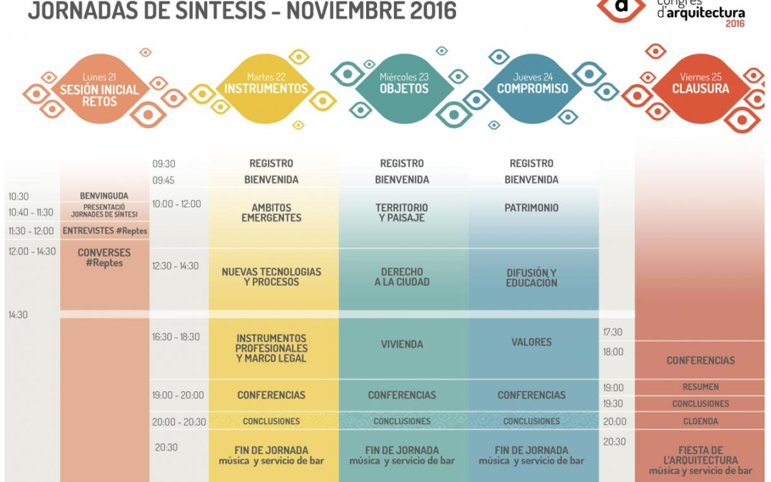 Barcelona: Congreso de Arquitectura COACat 2016: Jornadas de Síntesis