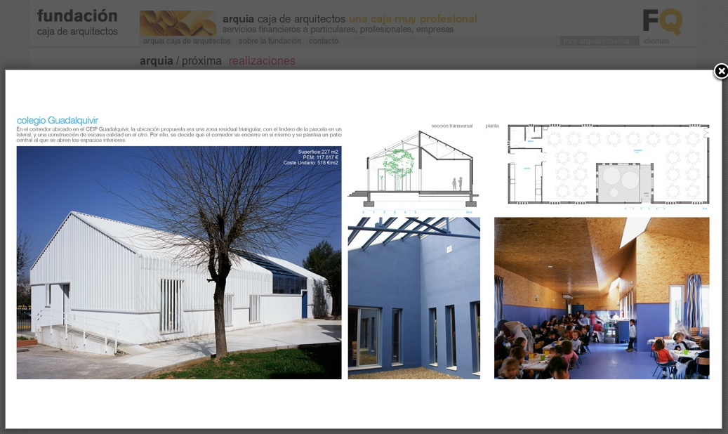 Premio arquia/próxima para los comedores tipo de lapanadería