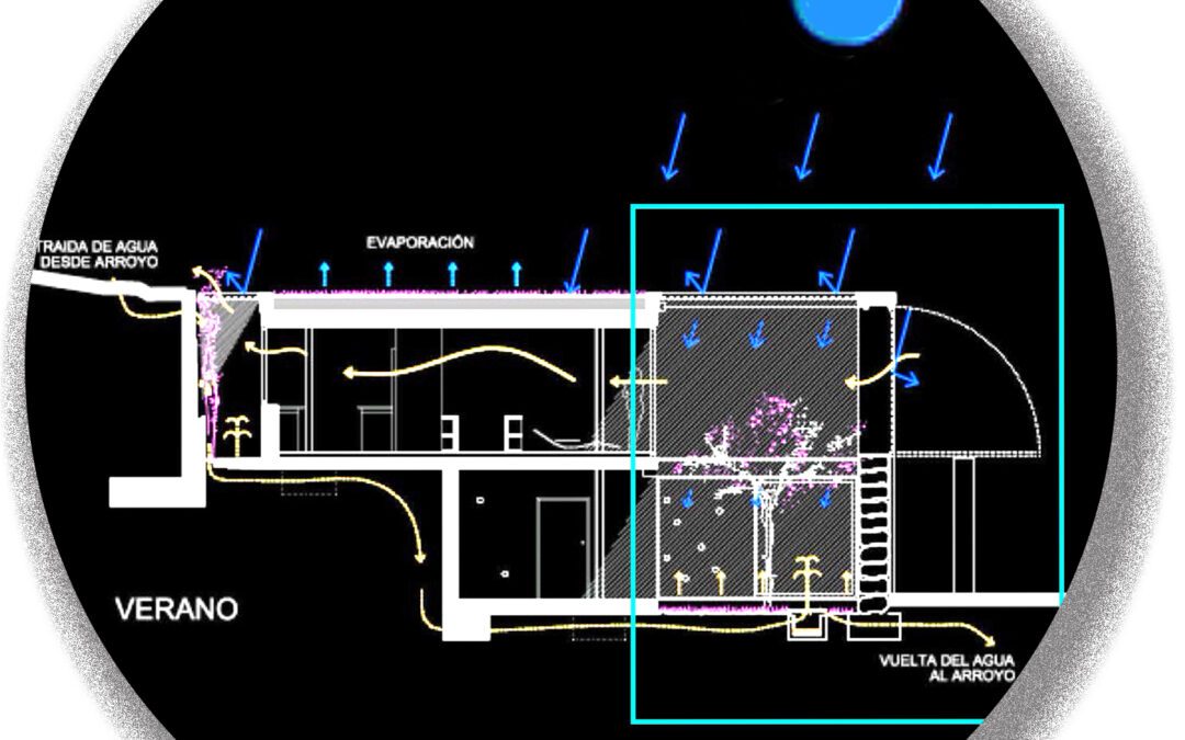 Casa en La Vera · Junquera arquitectos · Cápsula SCALAE «Trazas Trazos Trozos …de Arquitectura»
