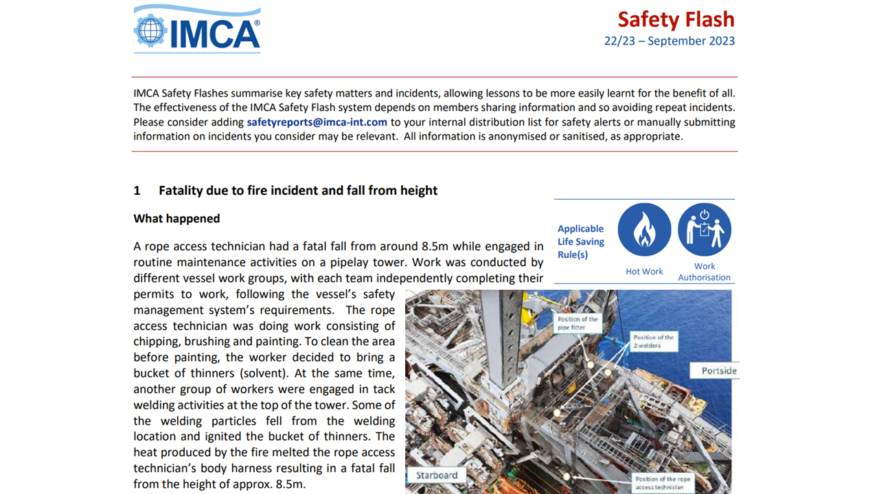 1 Fatality due to fire incident and fall from height