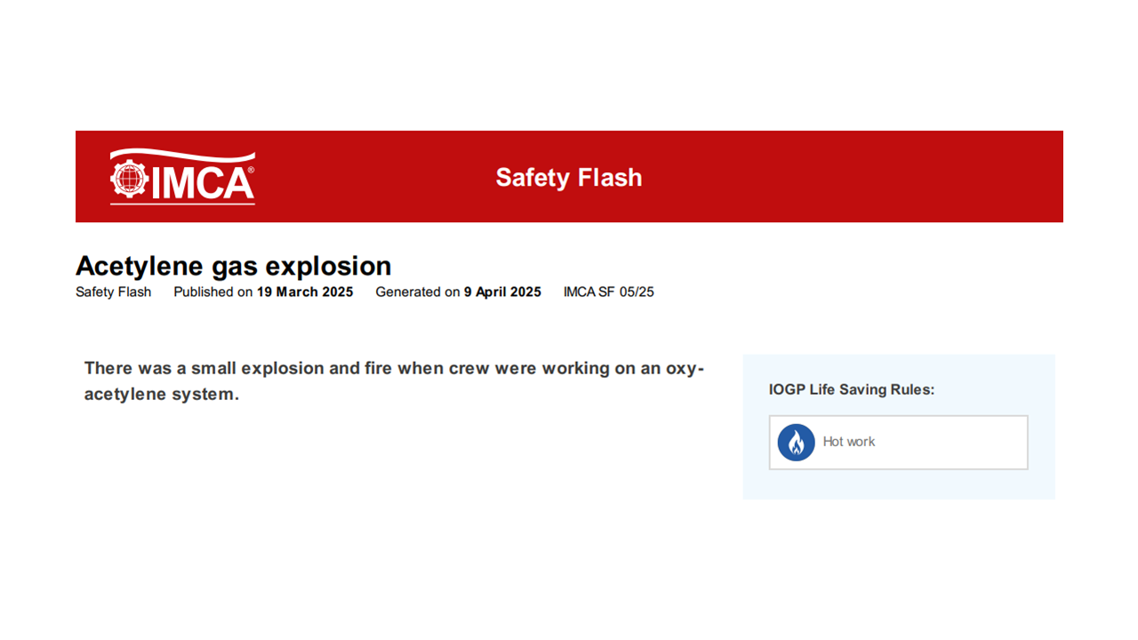 Acetylene gas explosion