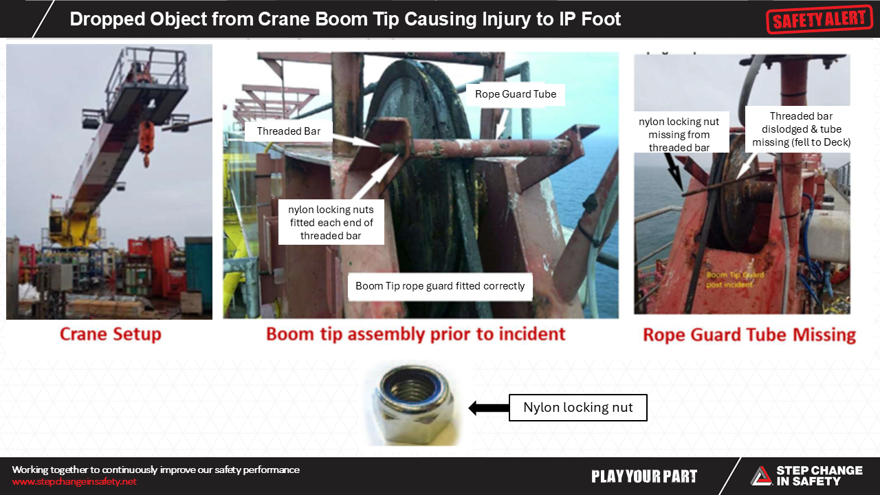 Dropped object from crane boom tip causing injury to IP foot