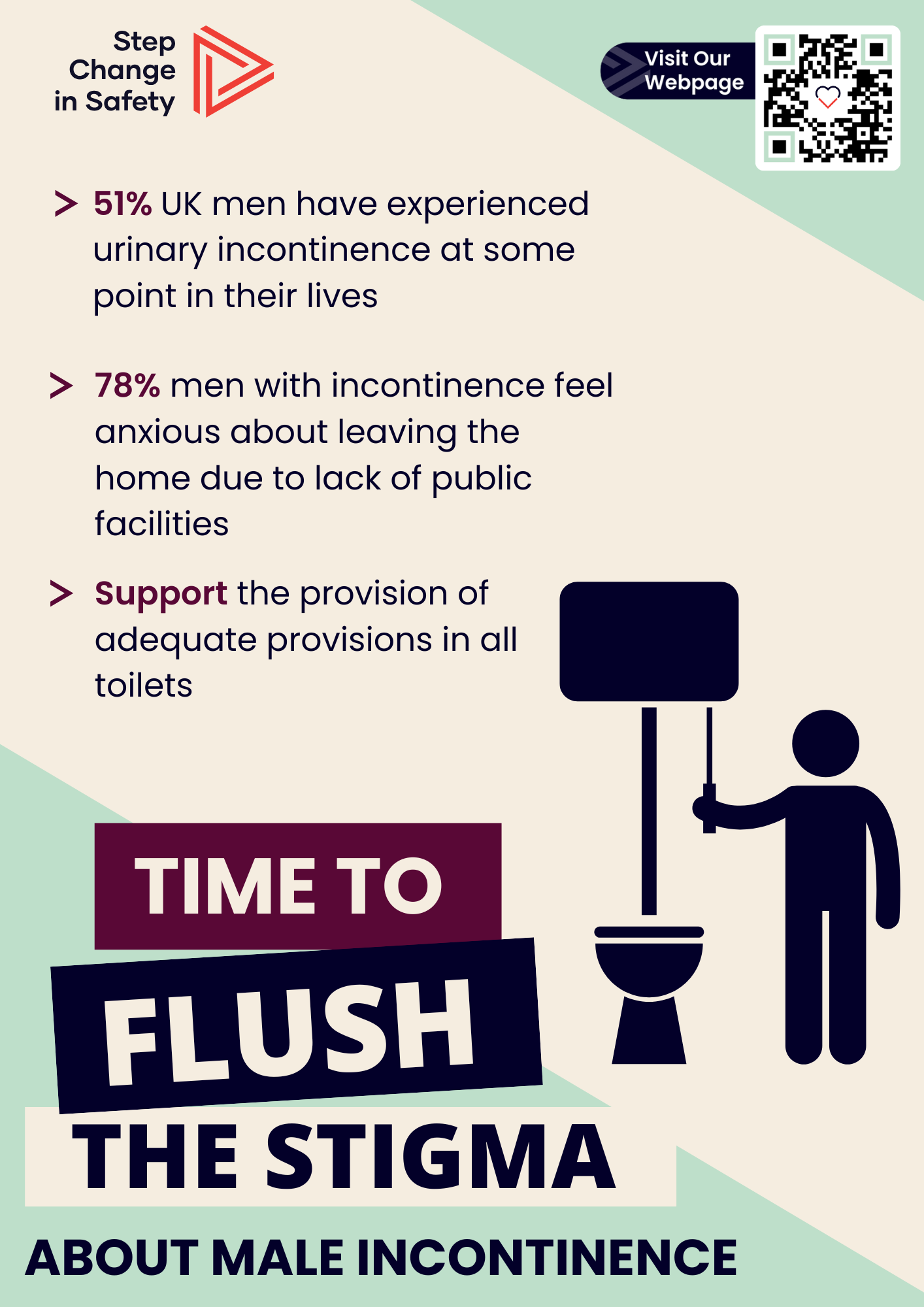 Urinary Incontinence - Flush the Stigma