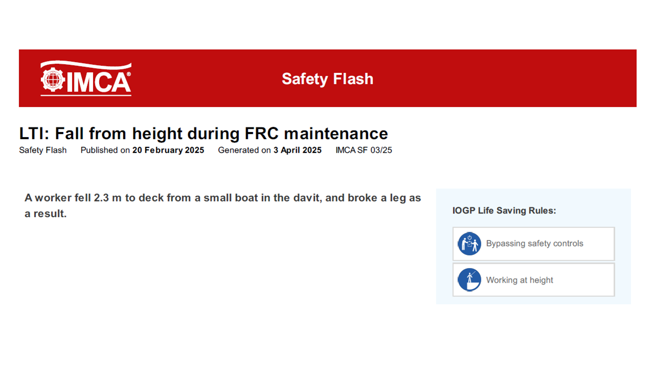 LTI Fall from height during FRC maintenance