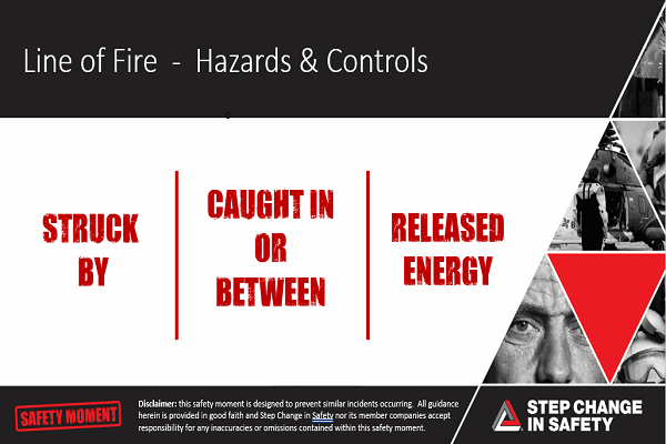 Line of Fire Hazards