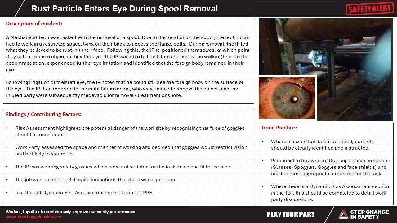 Rust Particle Enters Eye During Spool Removal
