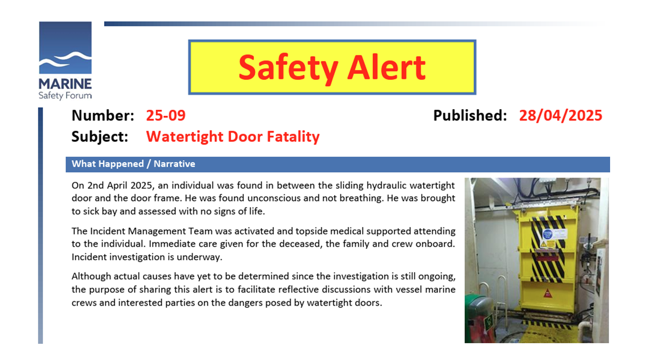 Watertight Door Fatality