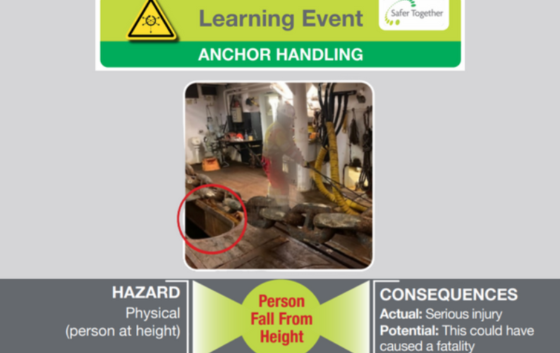 Anchor Handling