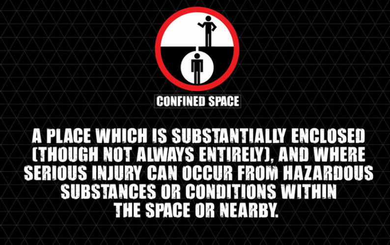 Confined Space Capture