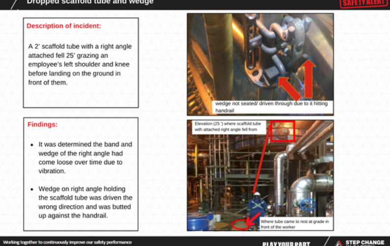 Dropped scaffold tube and wedge