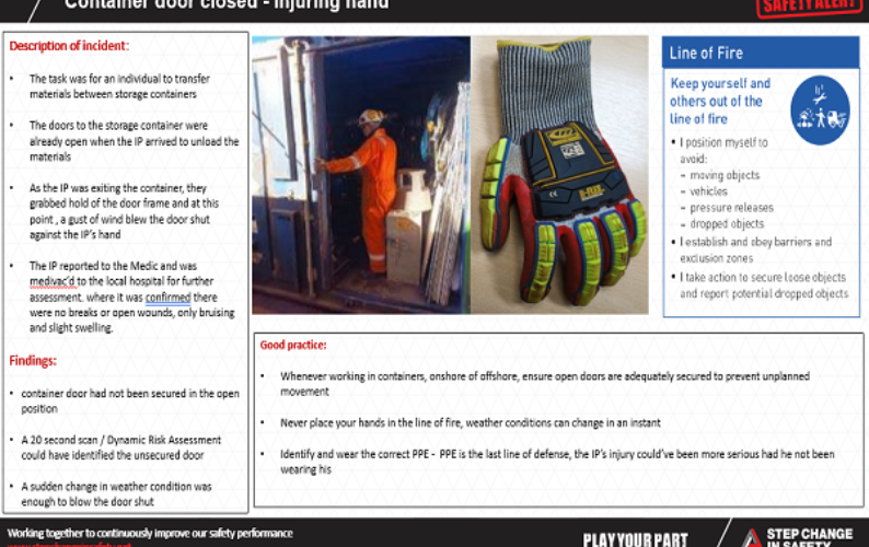 Container door hand injury image